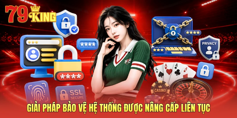 Giải pháp bảo vệ hệ thống được nâng cấp liên tục